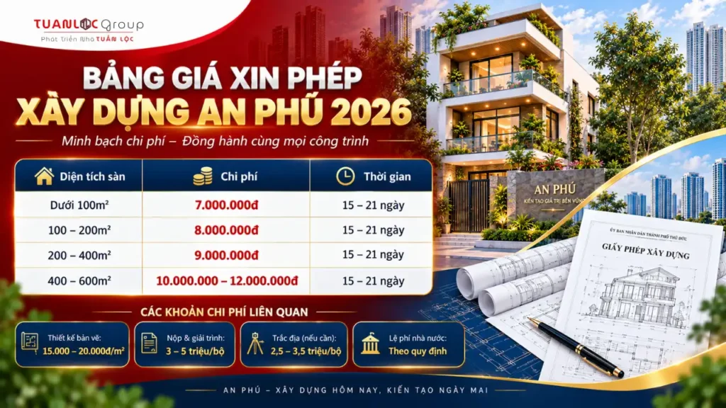 Dịch Vụ xin phép xây dựng An Phú Trọn Gói, Nhanh Chóng, Tiết Kiệm 3 Bảng giá dịch vụ xin phép xây dựng An Phú theo diện tích và hạng mục công việc