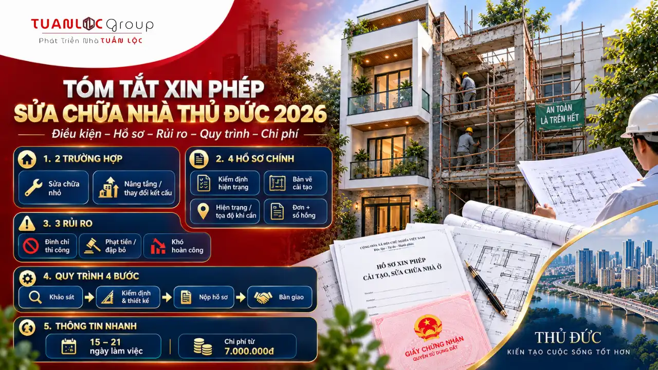 Hướng Dẫn Xin Phép Sửa Chữa Nhà Thủ Đức: Thủ Tục Cải Tạo Nâng Tầng 2 Infographic điều kiện, hồ sơ, rủi ro, quy trình và chi phí xin phép sửa chữa nhà Thủ Đức