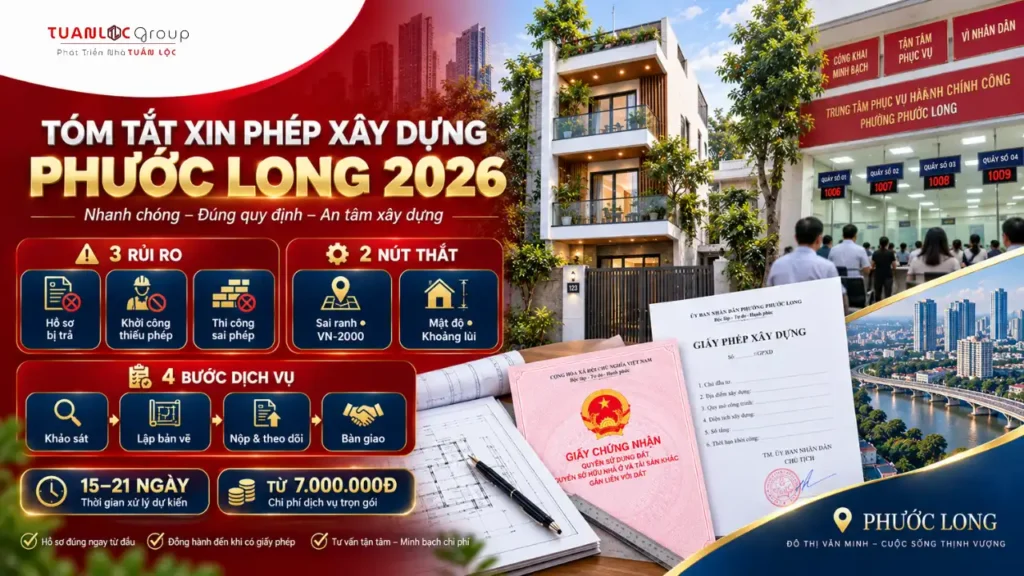 Dịch Vụ Xin Phép Xây Dựng Phường Phước Long Bao Đậu Hồ Sơ Khó 8 Infographic rủi ro, vướng mắc, quy trình và chi phí xin phép xây dựng phường Phước Long