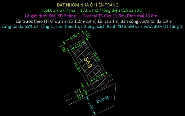 Dịch Vụ xin phép xây dựng An Phú Trọn Gói, Nhanh Chóng, Tiết Kiệm 5 Công ty kiếm tra quy hoạch cho khách hàng tại phường An Phú