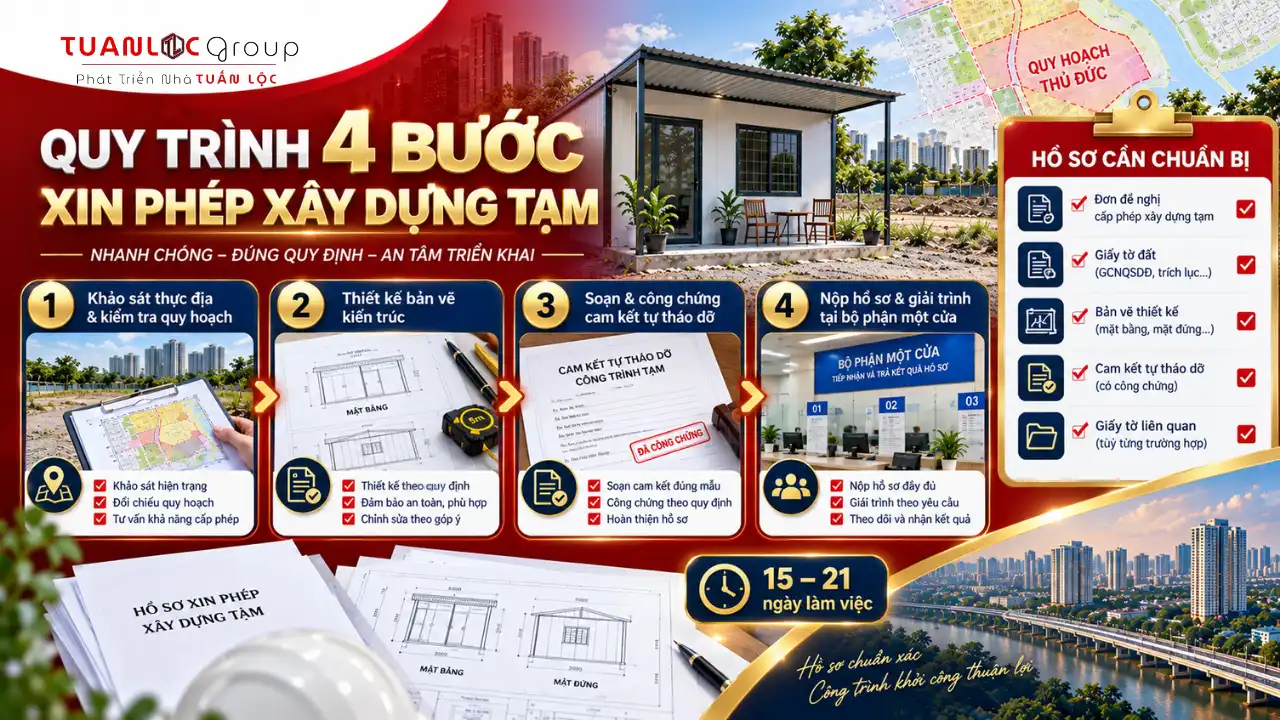 Hướng Dẫn Xin Phép Xây Dựng Tạm Thủ Đức Trên Đất Quy Hoạch 5 Quy trình và thành phần hồ sơ xin phép xây dựng tạm trên đất quy hoạch Thủ Đức