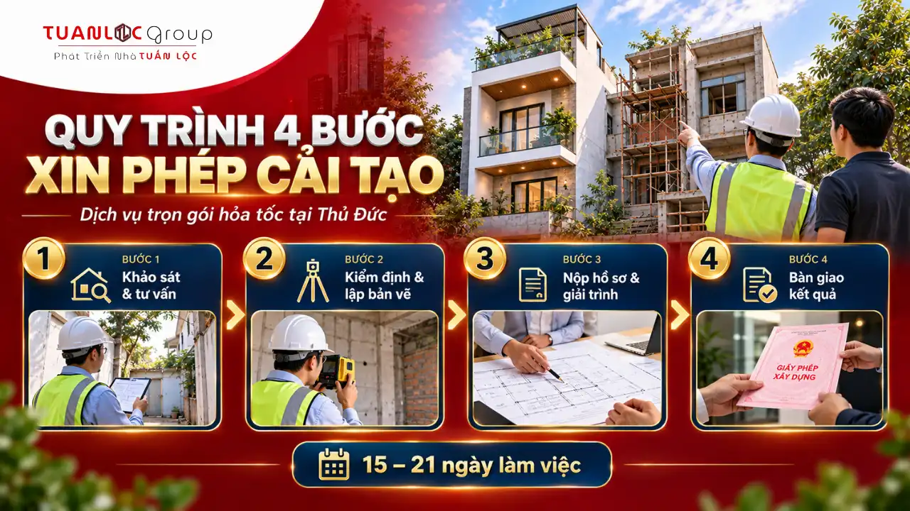 Hướng Dẫn Xin Phép Sửa Chữa Nhà Thủ Đức: Thủ Tục Cải Tạo Nâng Tầng 6 Quy trình xin phép sửa chữa nhà Thủ Đức từ khảo sát kết cấu đến bàn giao kết quả